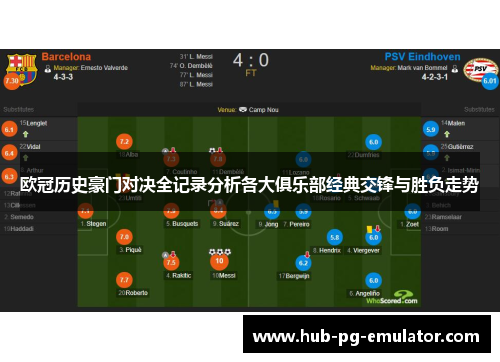 欧冠历史豪门对决全记录分析各大俱乐部经典交锋与胜负走势
