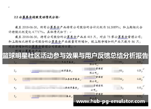 篮球明星社区活动参与效果与用户反馈总结分析报告
