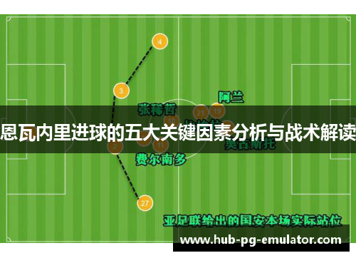 恩瓦内里进球的五大关键因素分析与战术解读