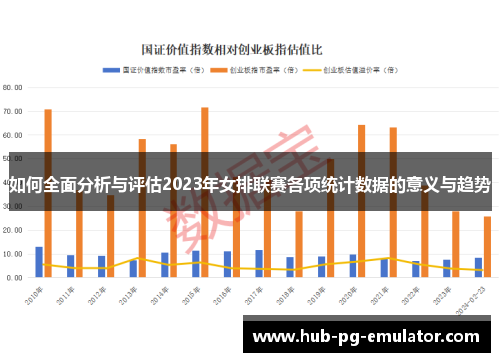 如何全面分析与评估2023年女排联赛各项统计数据的意义与趋势