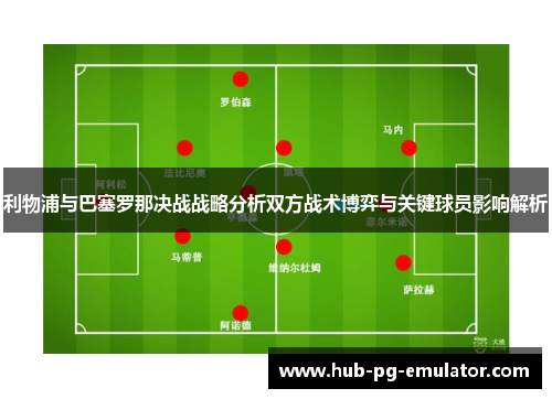 利物浦与巴塞罗那决战战略分析双方战术博弈与关键球员影响解析
