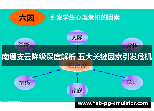 南通支云降级深度解析 五大关键因素引发危机