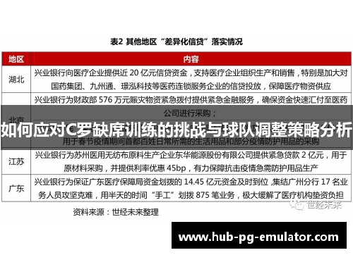 如何应对C罗缺席训练的挑战与球队调整策略分析