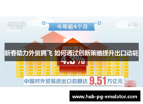 新春助力外贸腾飞 如何通过创新策略提升出口动能