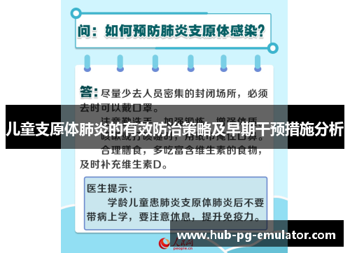 儿童支原体肺炎的有效防治策略及早期干预措施分析