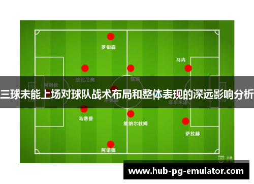 三球未能上场对球队战术布局和整体表现的深远影响分析