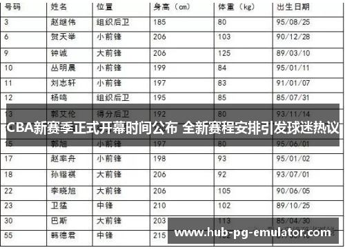 CBA新赛季正式开幕时间公布 全新赛程安排引发球迷热议
