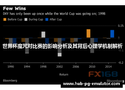 世界杯魔咒对比赛的影响分析及其背后心理学机制解析