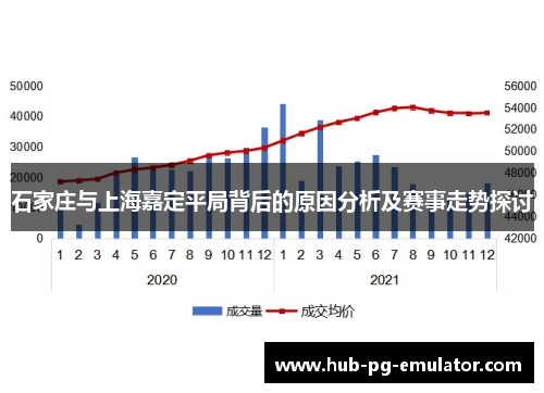 石家庄与上海嘉定平局背后的原因分析及赛事走势探讨