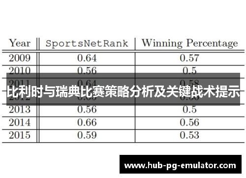 比利时与瑞典比赛策略分析及关键战术提示