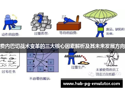 费内巴切战术变革的三大核心因素解析及其未来发展方向