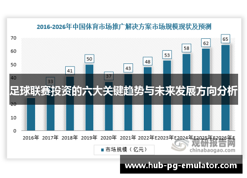 足球联赛投资的六大关键趋势与未来发展方向分析