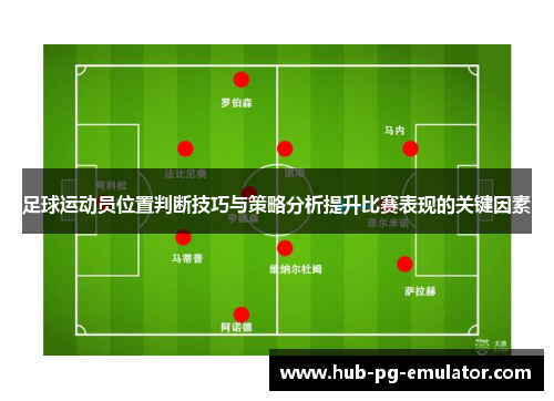 足球运动员位置判断技巧与策略分析提升比赛表现的关键因素