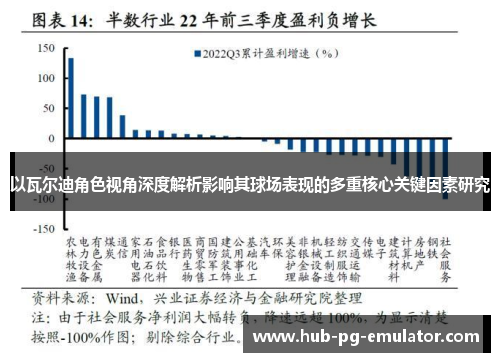以瓦尔迪角色视角深度解析影响其球场表现的多重核心关键因素研究