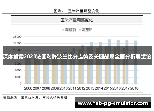 深度解读2023法国对阵波兰比分走势及关键战局全面分析展望论 深度解读2023法国对阵波兰比分走势及关键战局全面分析展望论