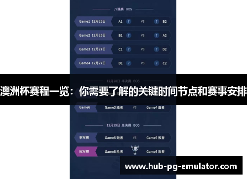 澳洲杯赛程一览:你需要了解的关键时间节点和赛事安排 澳洲杯赛程一览:你需要了解的关键时间节点和赛事安排