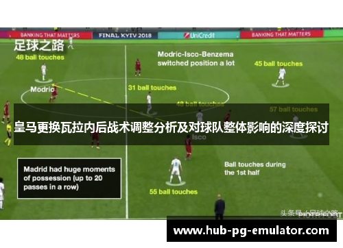 皇马更换瓦拉内后战术调整分析及对球队整体影响的深度探讨 皇马更换瓦拉内后战术调整分析及对球队整体影响的深度探讨