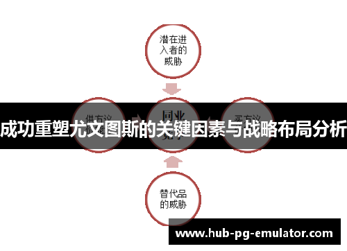 成功重塑尤文图斯的关键因素与战略布局分析 成功重塑尤文图斯的关键因素与战略布局分析
