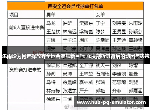 朱雨玲为何选择放弃全运会聚焦新目标 深度剖析其背后的动因与决策