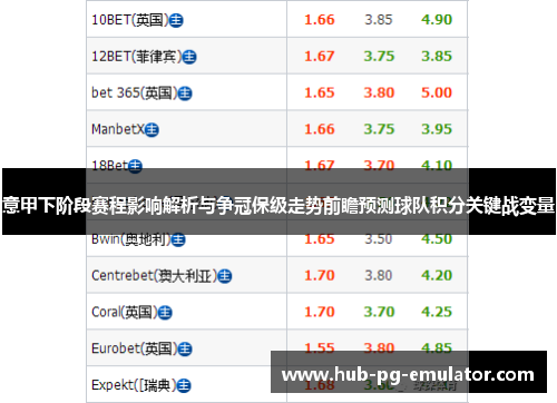 意甲下阶段赛程影响解析与争冠保级走势前瞻预测球队积分关键战变量