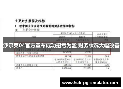 沙尔克04官方宣布成功扭亏为盈 财务状况大幅改善
