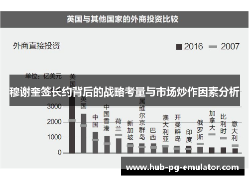 穆谢奎签长约背后的战略考量与市场炒作因素分析